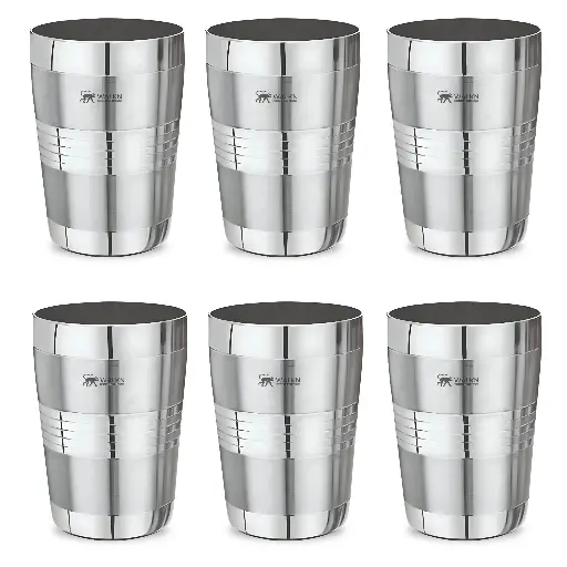 WALKN Deepline Classic Stainless Steel Glasses